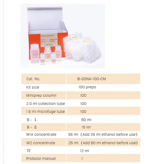 Blood Genomic DNA Miniprep Kit 100 Preps/Kit Blood Genomic DNA Miniprep Kit 100 Preps/Kit