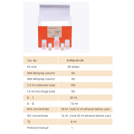 Blood Total RNA Miniprep Kit 50 Preps/Kit Blood Total RNA Miniprep Kit 50 Preps/Kit